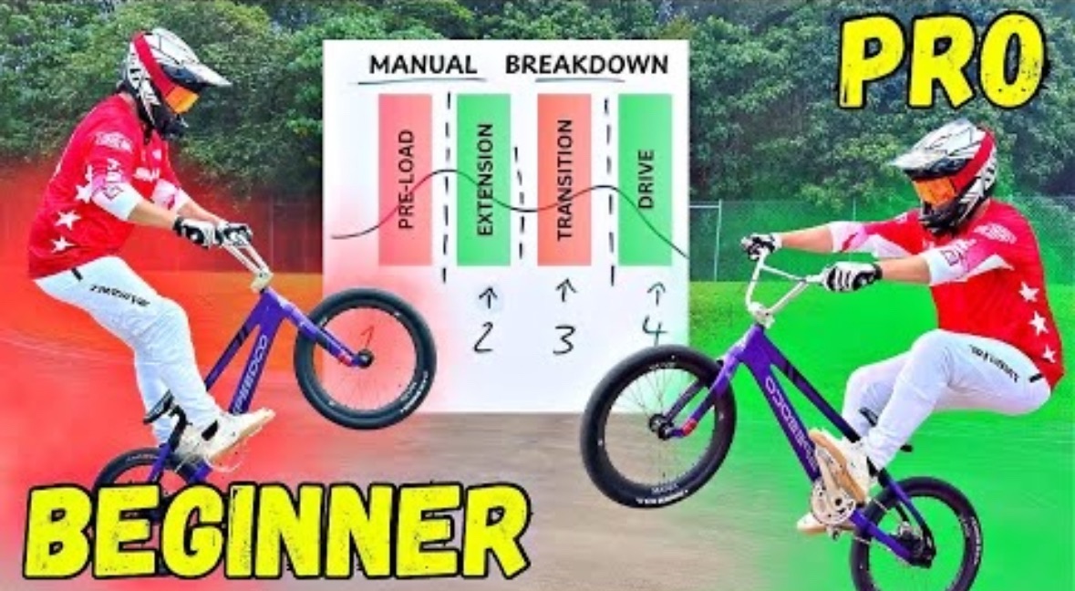 Beginner Pro Bmx Manualling Everything You Need To Know Bmx Oregon